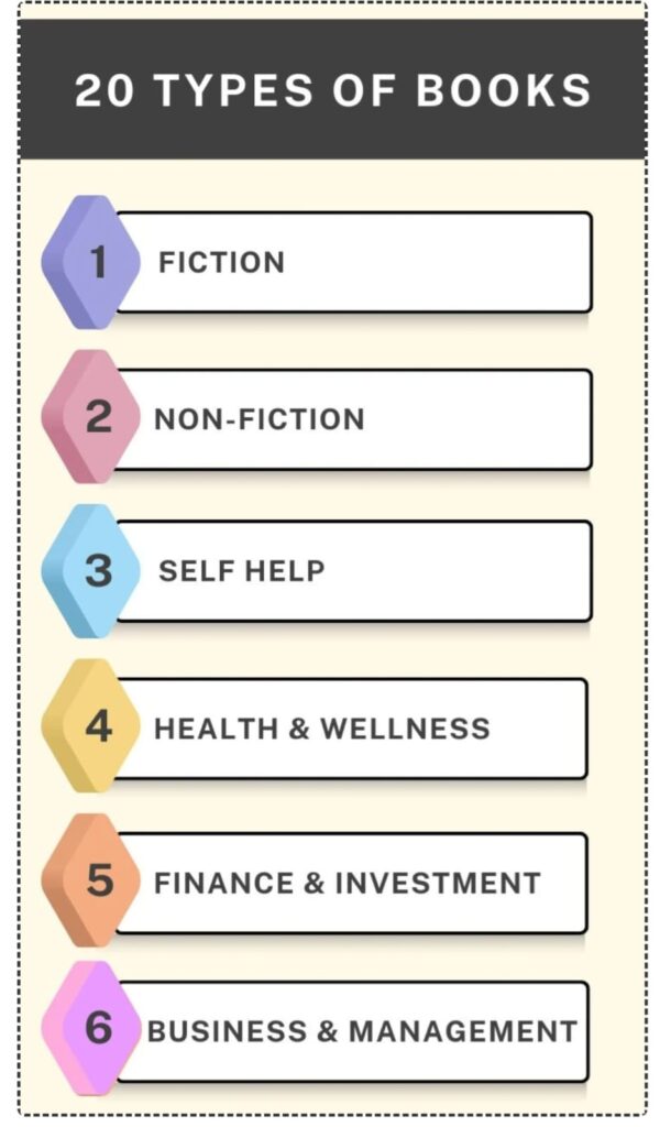 Motivational Knowledge by E-Books - Image 3